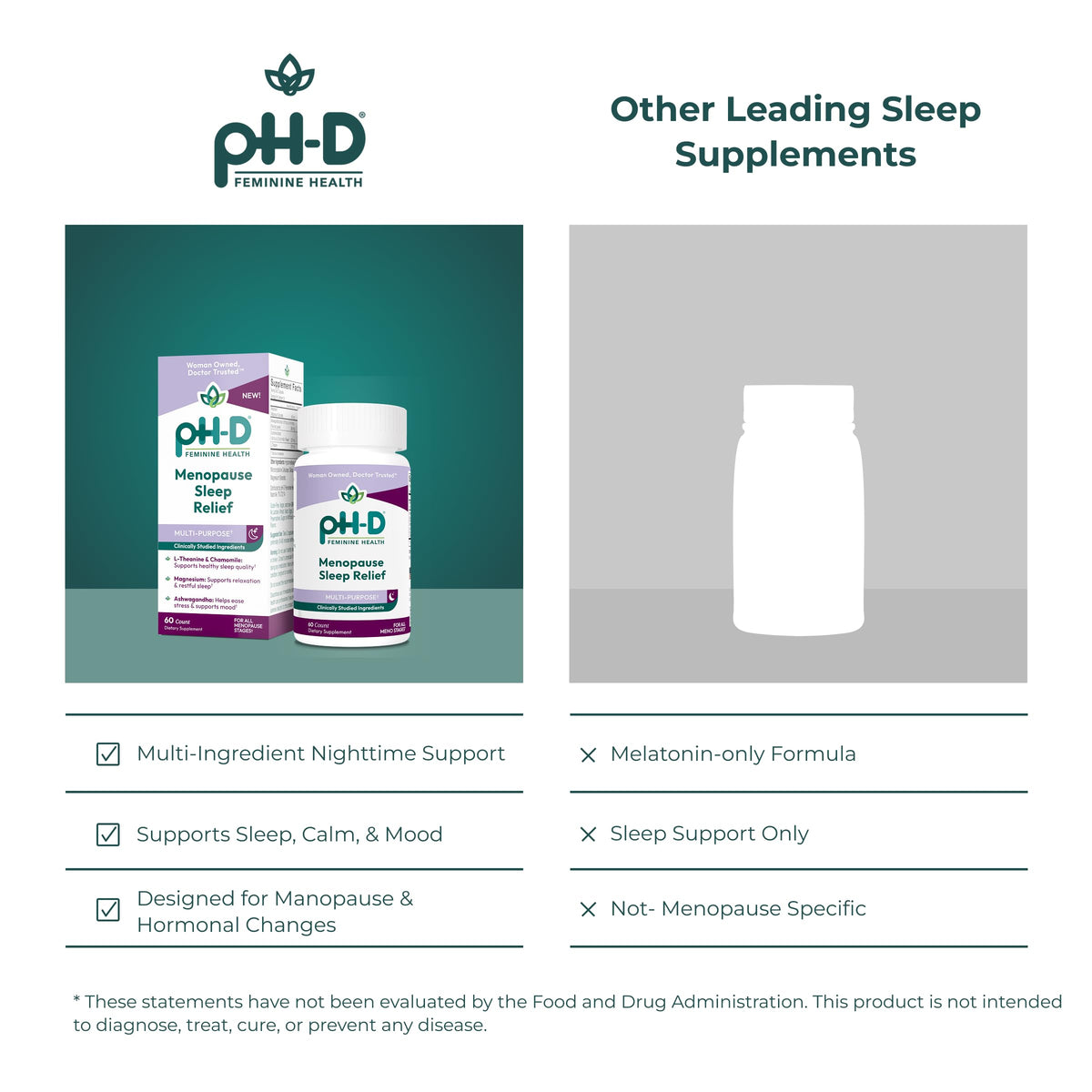 Capsules de soutien nocturne pH-D dans une main