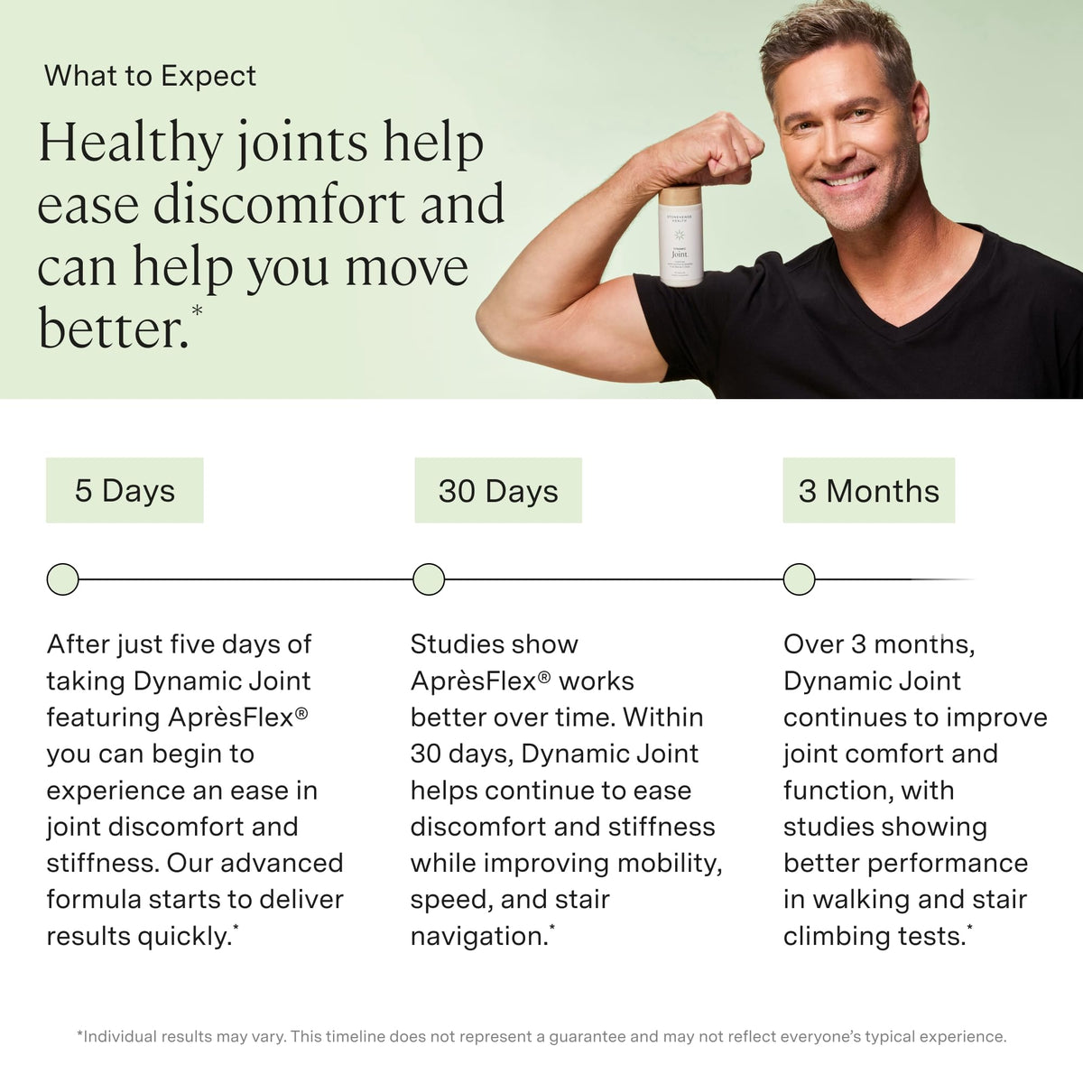Capsules de Stonehenge Health Dynamic Joint sur une surface