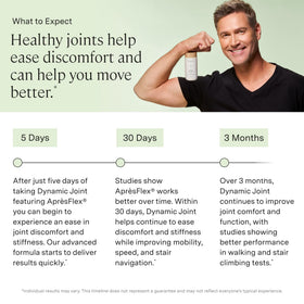 Capsules de Stonehenge Health Dynamic Joint sur une surface