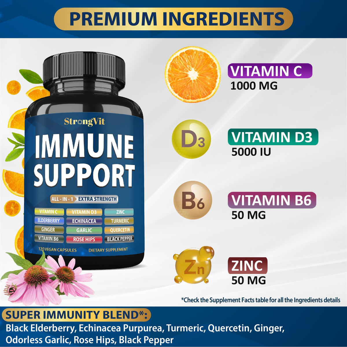 Capsules de StrongVit sur une surface blanche