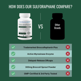 Capsules de sulforaphane avec des ingrédients naturels en arrière-plan