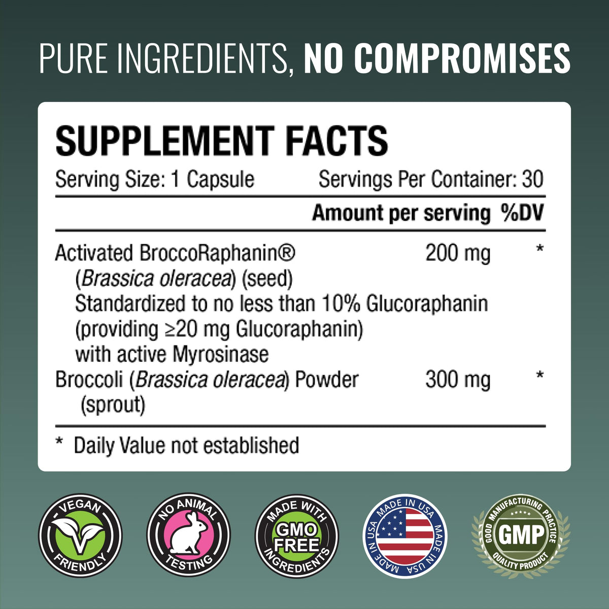 Capsules de sulforaphane dans une main