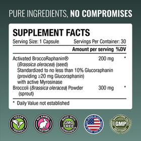 Capsules de sulforaphane dans une main