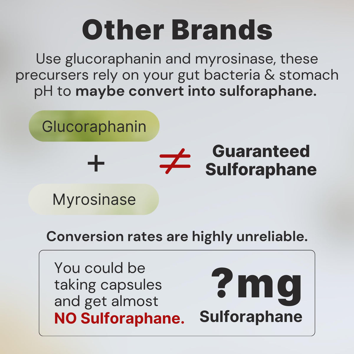 Capsules de sulforaphane Ideal Wellness sur un fond naturel