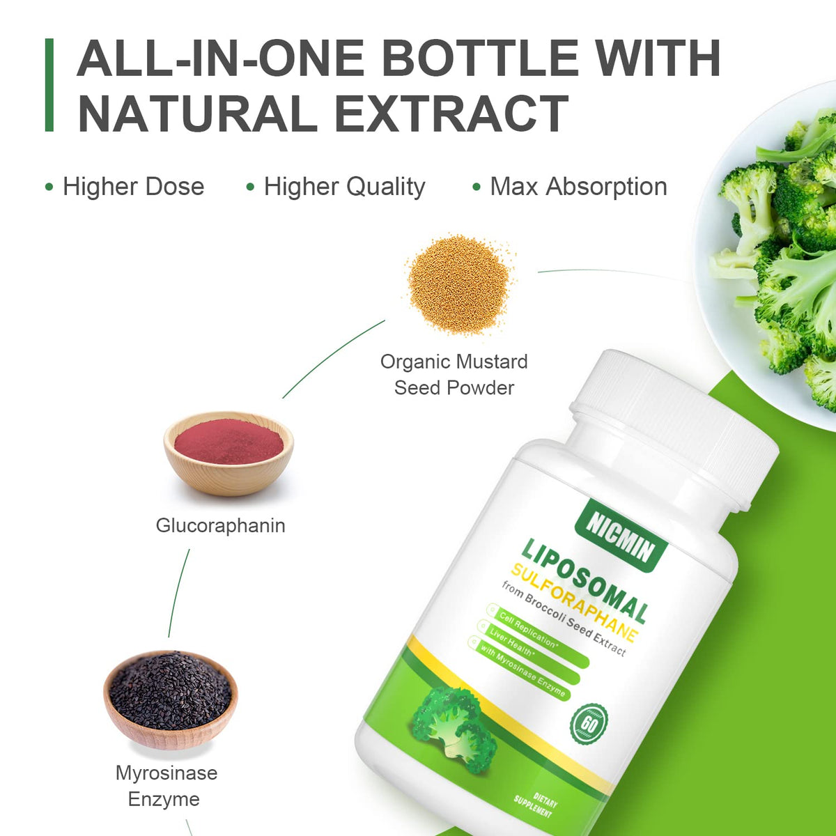 Capsules de sulforaphane NICMIN sur une table en bois