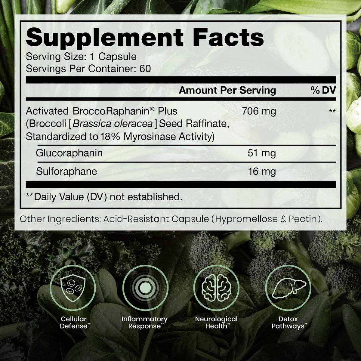 Capsules de Sulforaphane sur une surface blanche