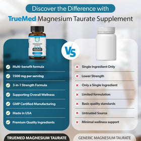 Capsules de taurates de magnésium TRUEMED dans une cuillère