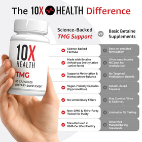 capsules de TMG 10X Health System dans un verre d'eau