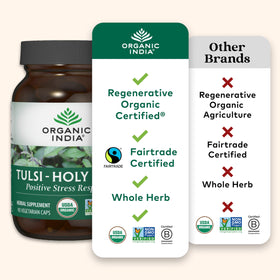 Capsules de Tulsi ORGANIC INDIA sur fond blanc