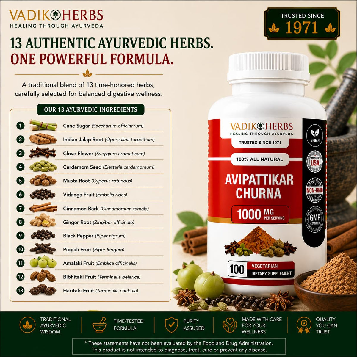 Capsules de Vadik Herbs Avipattikar dans un bol