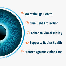 Capsules de VISION PROTECTION AREDS 2 sur une surface blanche