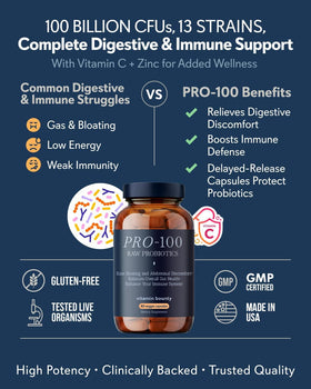 Capsules de Vitamin Bounty Pro-100 sur fond blanc
