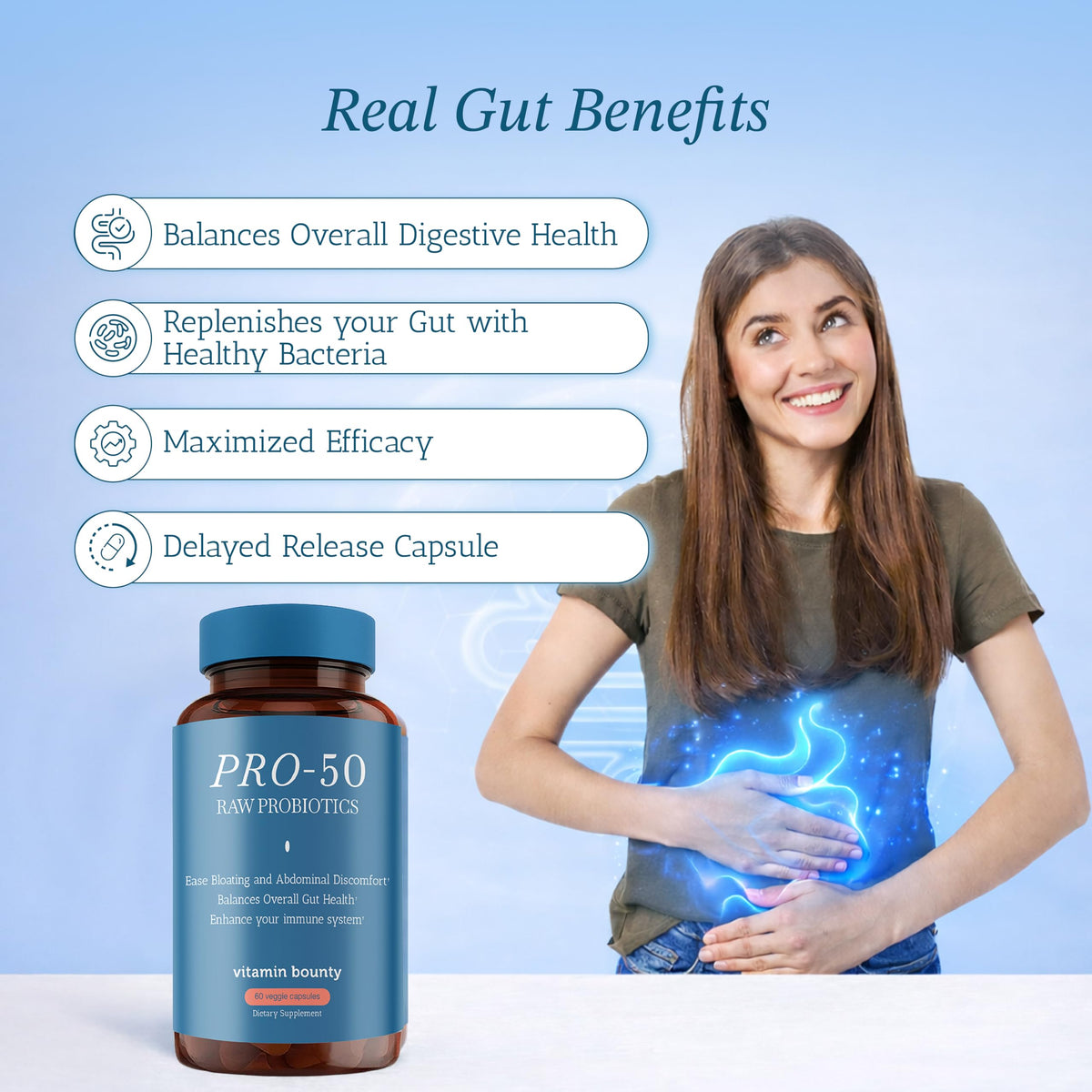 Capsules de Vitamin Bounty Pro-50 sur une surface blanche