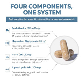 Capsules de Vitamine B1 BioActive sur une surface en bois