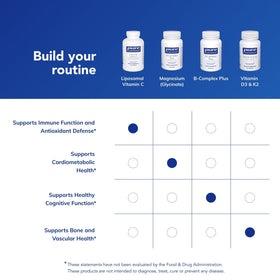 Capsules de Vitamine C Liposomale Pure Encapsulations avec un verre d'eau