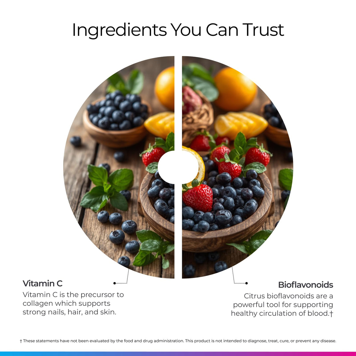 Capsules de Vitamine C Livingood Daily dans une main