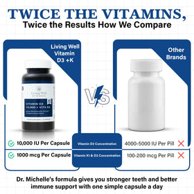 Capsules de Vitamine D3 10 000 UI avec K2 sur une surface blanche