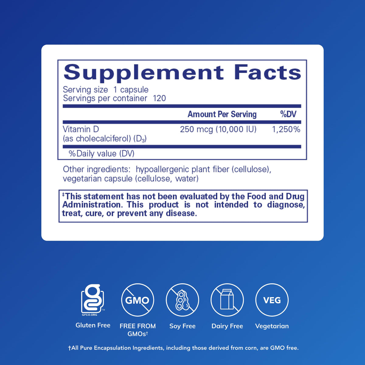 Capsules de Vitamine D3 Pure Encapsulations sur une surface blanche