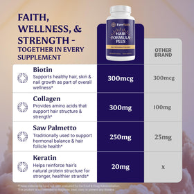 Capsules de vitamines pour cheveux EVERFAITH en gros plan