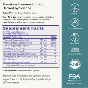 Capsules de VitaminIQ dans une main