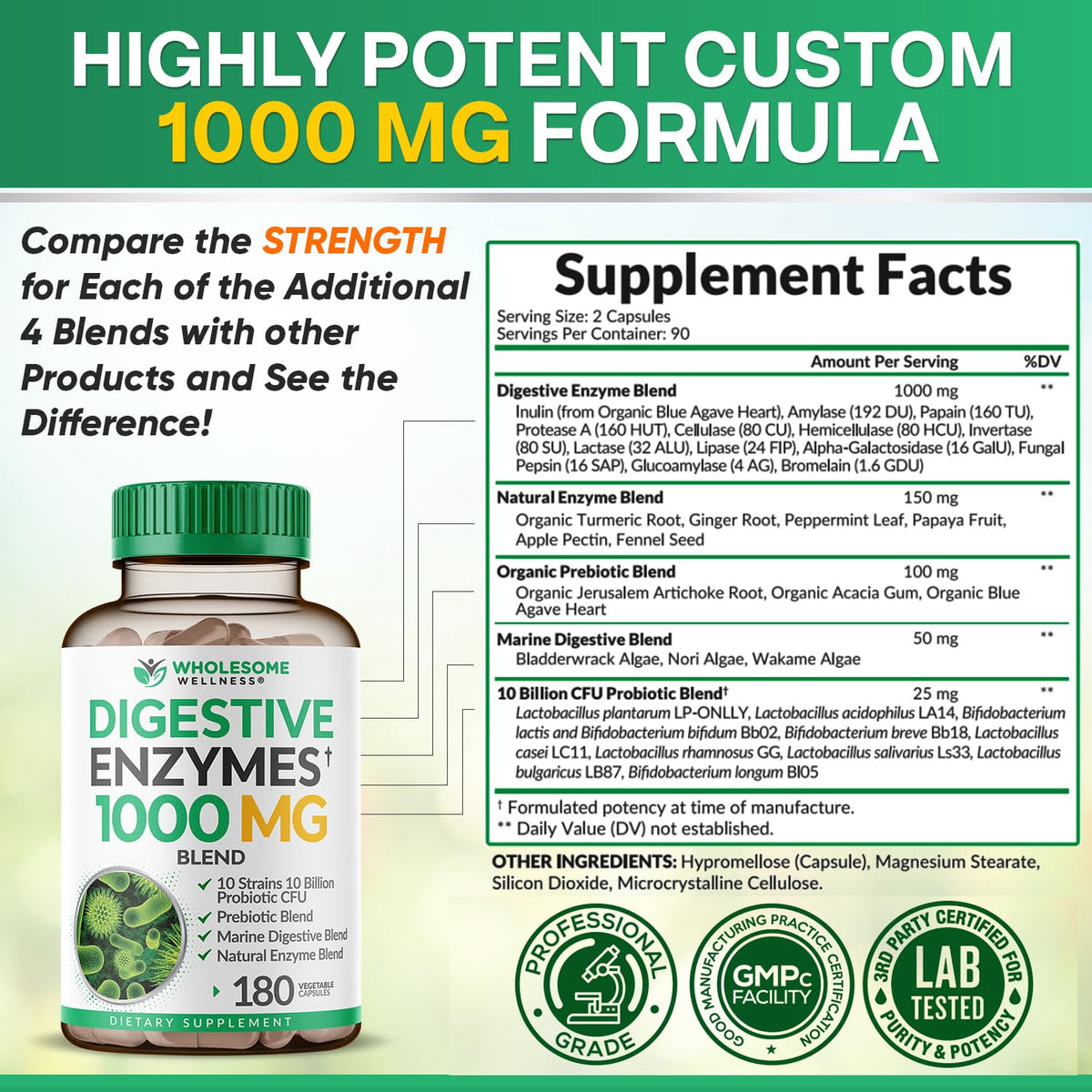 Capsules de Wholesome Wellness Enzymes daily dans une main