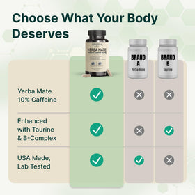 Capsules de Yerba Mate VINATURA sur une surface en bois