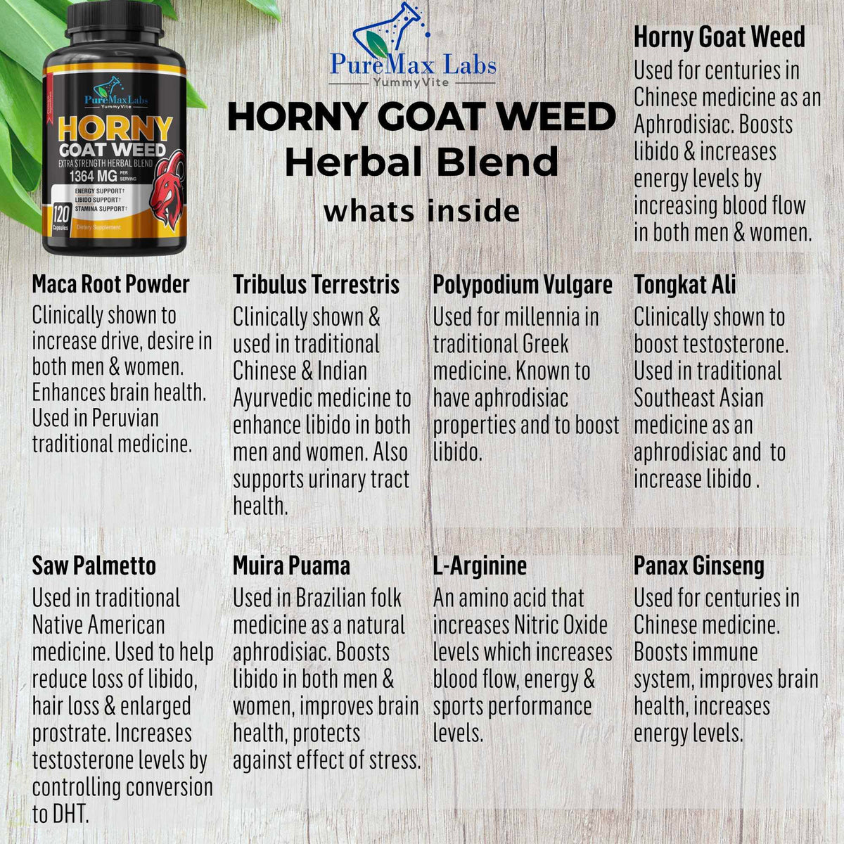 Capsules de YUMMYVITE Horny Goat Weed sur une surface