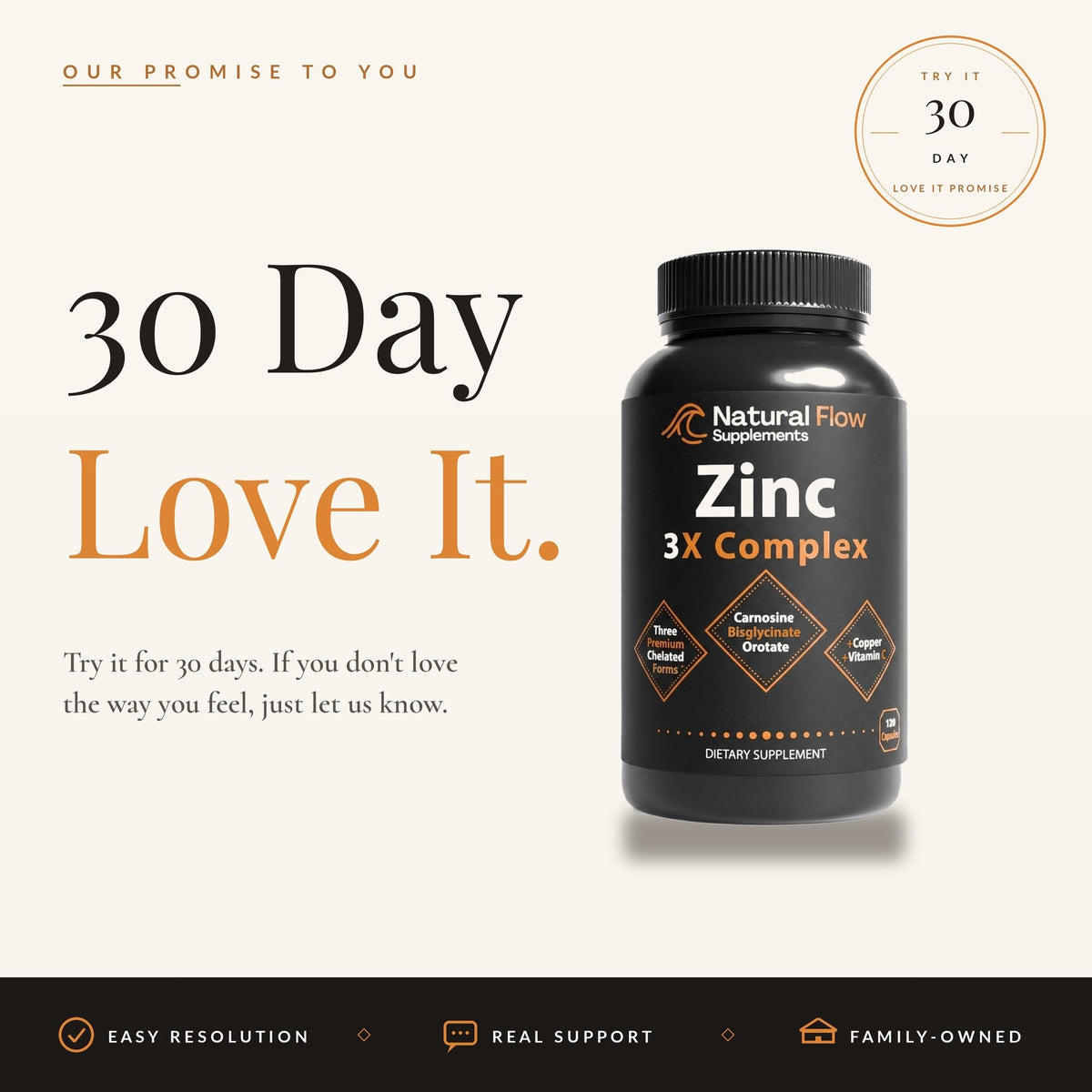 Capsules de Zinc 3X Complex Natural Flow dans une main