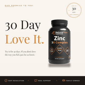 Capsules de Zinc 3X Complex Natural Flow dans une main
