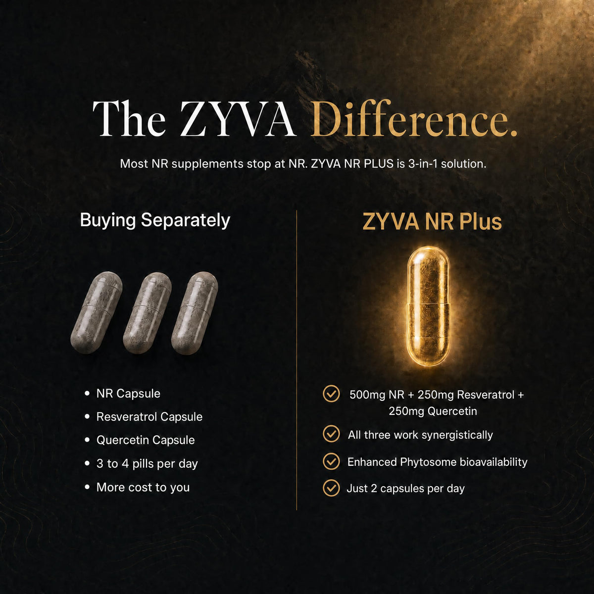 Capsules de ZYVA NR Plus dans une cuillère