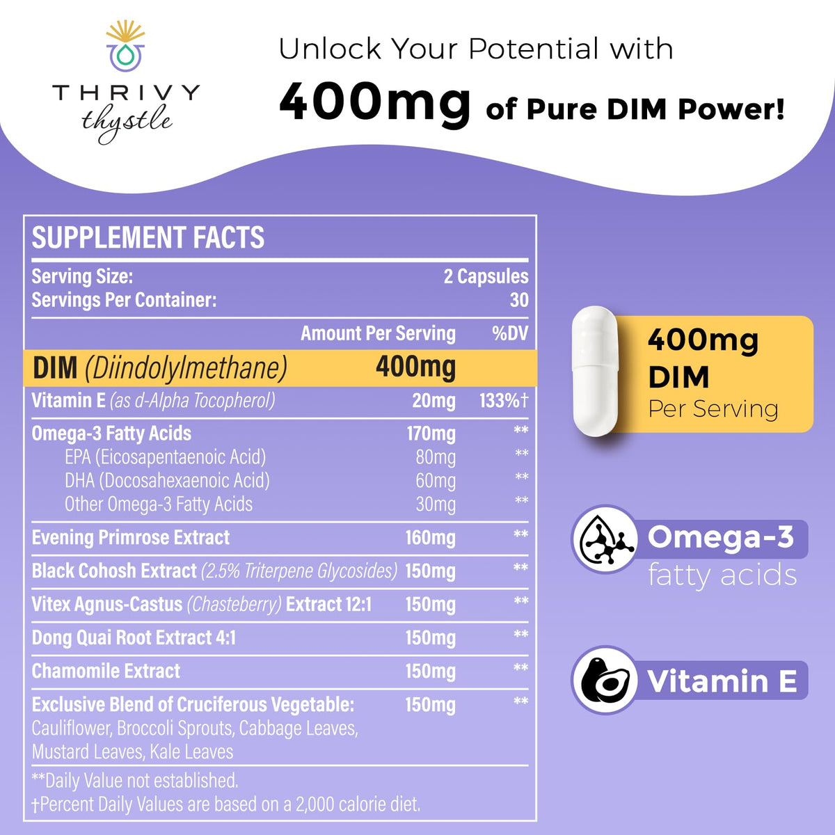 Capsules DIM 400 mg de ThrivyThystle sur une surface blanche