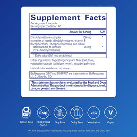 Capsules DIMPRO 100 montrant la taille et la forme