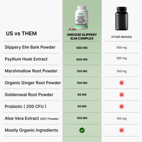 Capsules DMoose Fitness Écorce de Slippery Elm sur une table