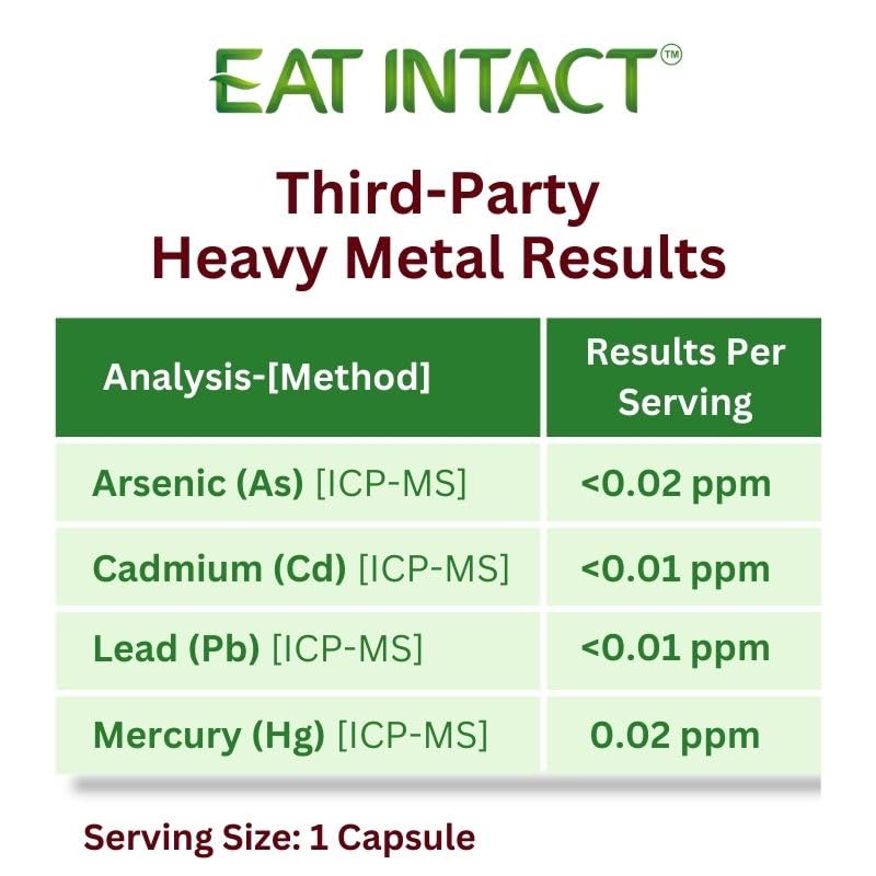 Capsules EAT INTACT Vitamine C dans un bol
