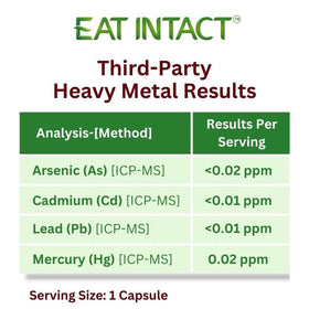 Capsules EAT INTACT Vitamine C dans un bol