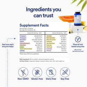 Capsules Essential Stacks 18 enzymes dans une main