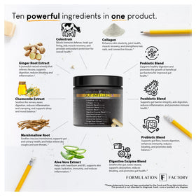 Capsules Formulation Factory sur un fond blanc