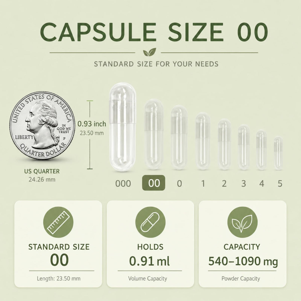 Capsules FUMMANY en train d'être remplies avec un appareil de remplissage