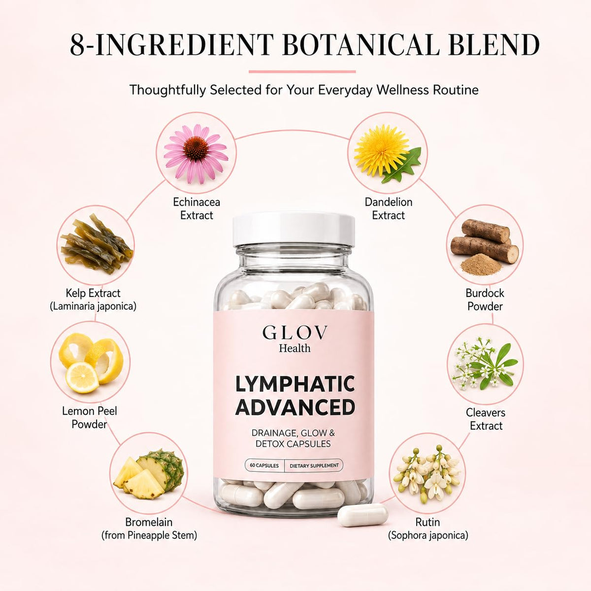 Capsules Glov Health sur un fond blanc