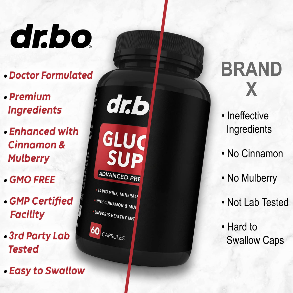 Capsules Gluco Support DR. BO sur un fond neutre