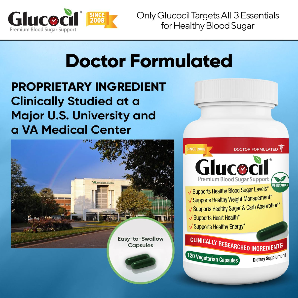 Capsules Glucocil dans une main
