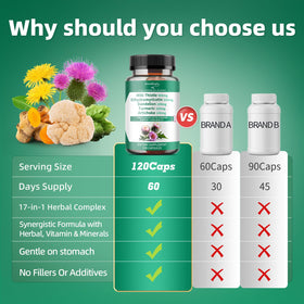 Capsules GREENPEOPLE Lymph-Liver Cleanse mises en scène avec des plantes