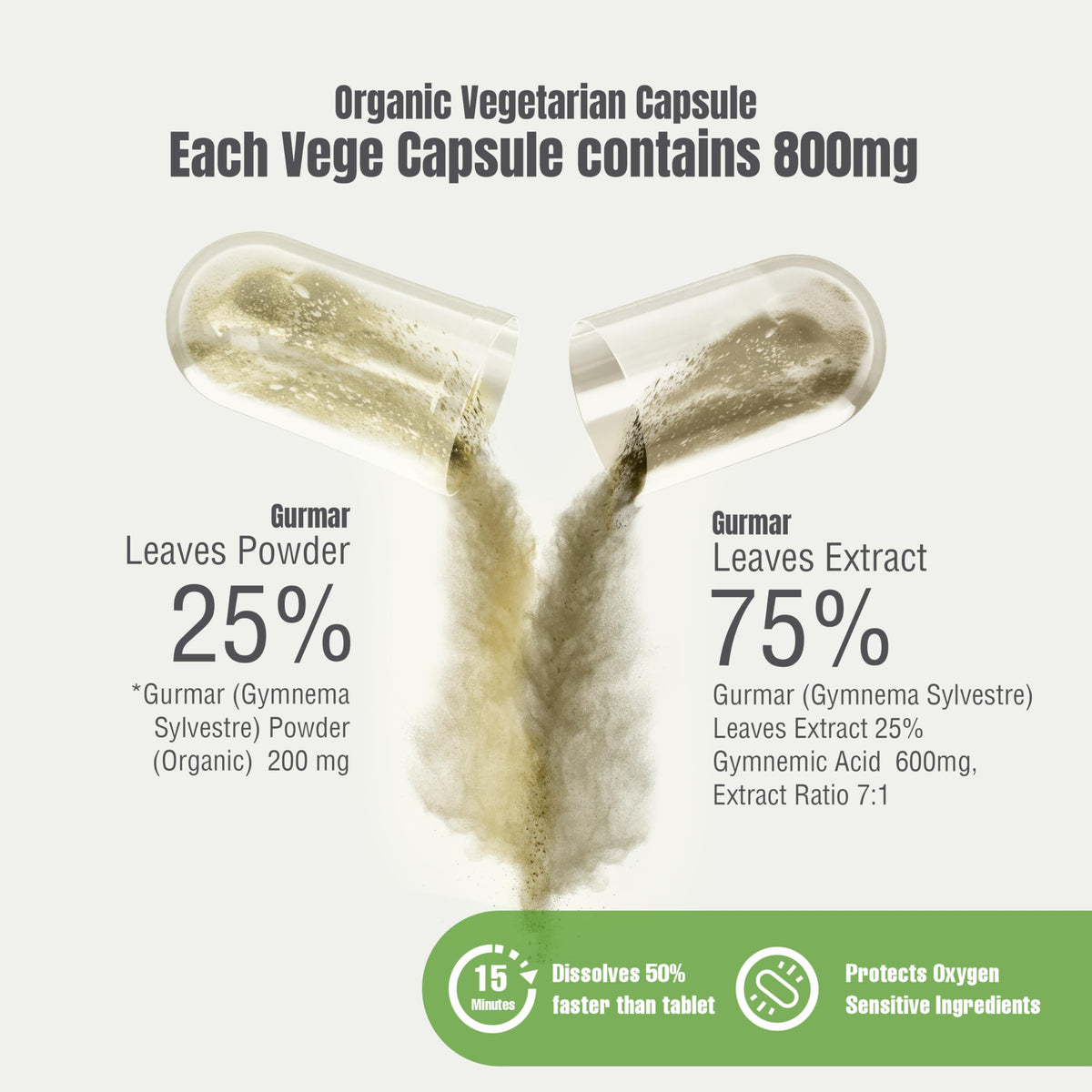 Capsules Gurmar sur une table en bois