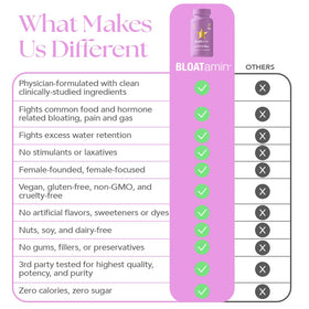 Capsules HAIRtamin sur un fond naturel
