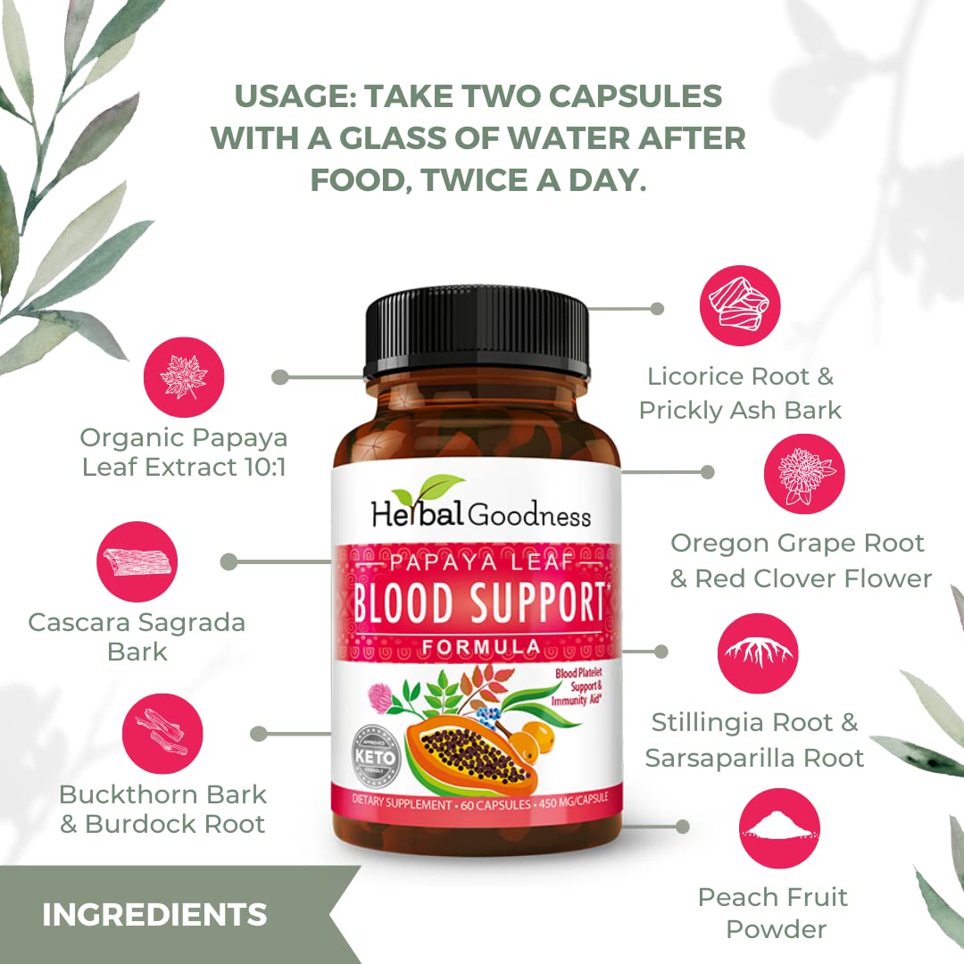 Capsules Herbal Goodness à côté d'autres compléments alimentaires