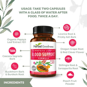 Capsules Herbal Goodness à côté d'autres compléments alimentaires