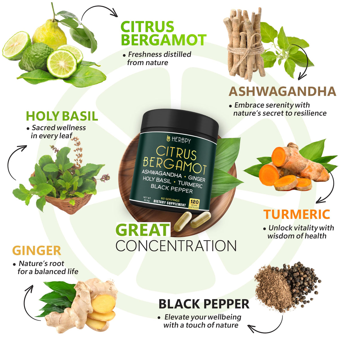 Capsules Herbpy Citrus Bergamot sur une surface blanche