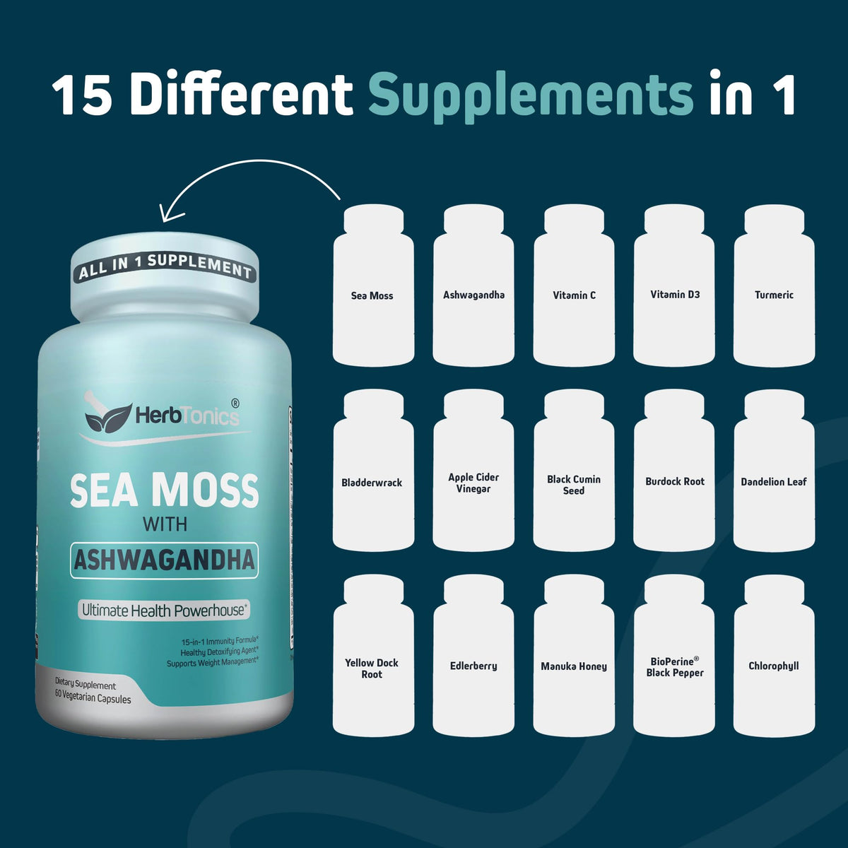 Capsules Herbtonics dans leur emballage - 60 unités
