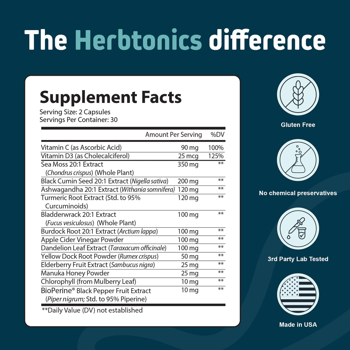Capsules Herbtonics sur une surface blanche