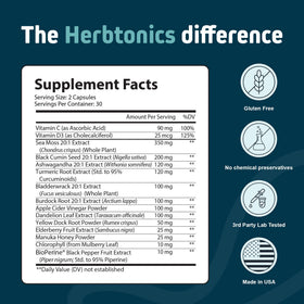 Capsules Herbtonics sur une surface blanche